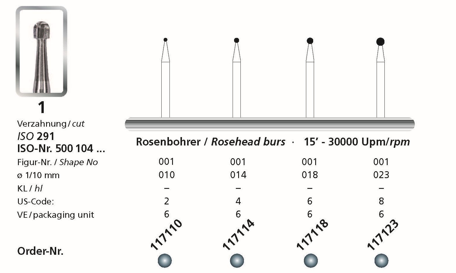 Hartmetall Rosenbohrer Grössen 010, 014, 018, 023 – Schaft HP 104 – je VPE 6 Stck.