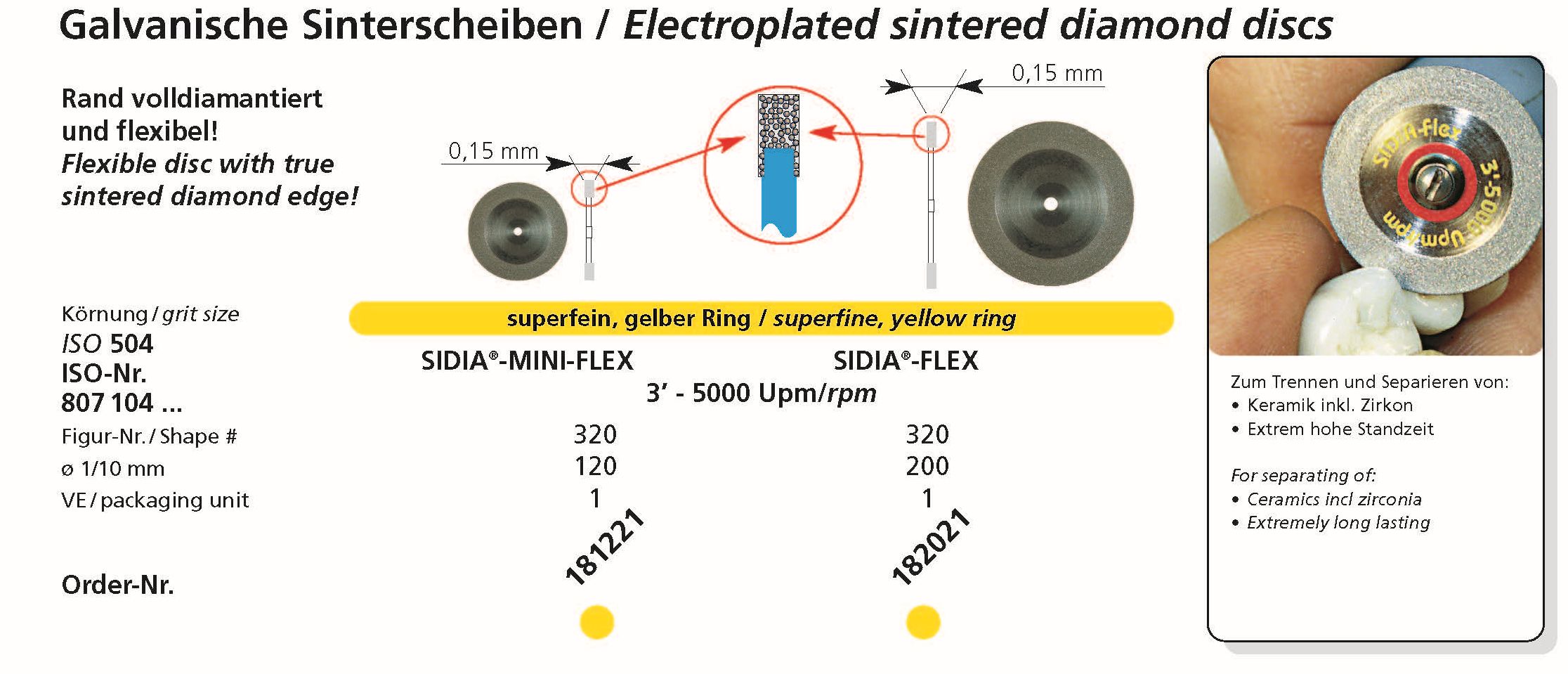 Galvanische Sinterdiamantscheibe SIDIA_MINNI-FLEX und SIDIA-FLEX