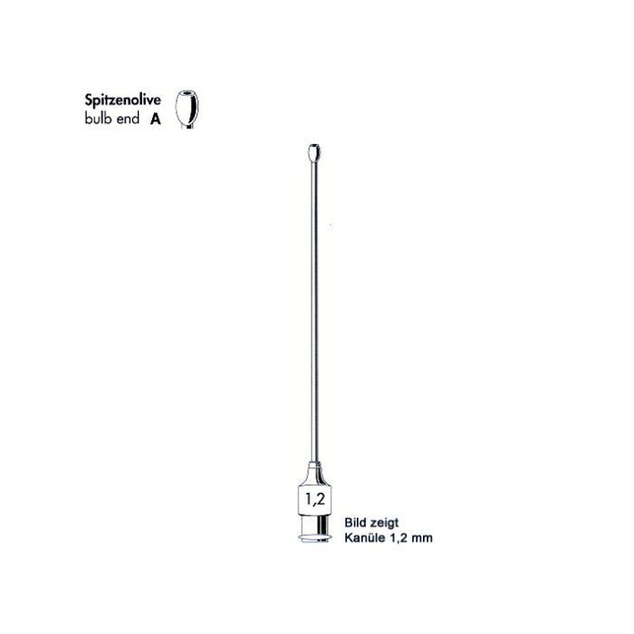 Infusions – Knopfkanüle KRA 1464LL-2A