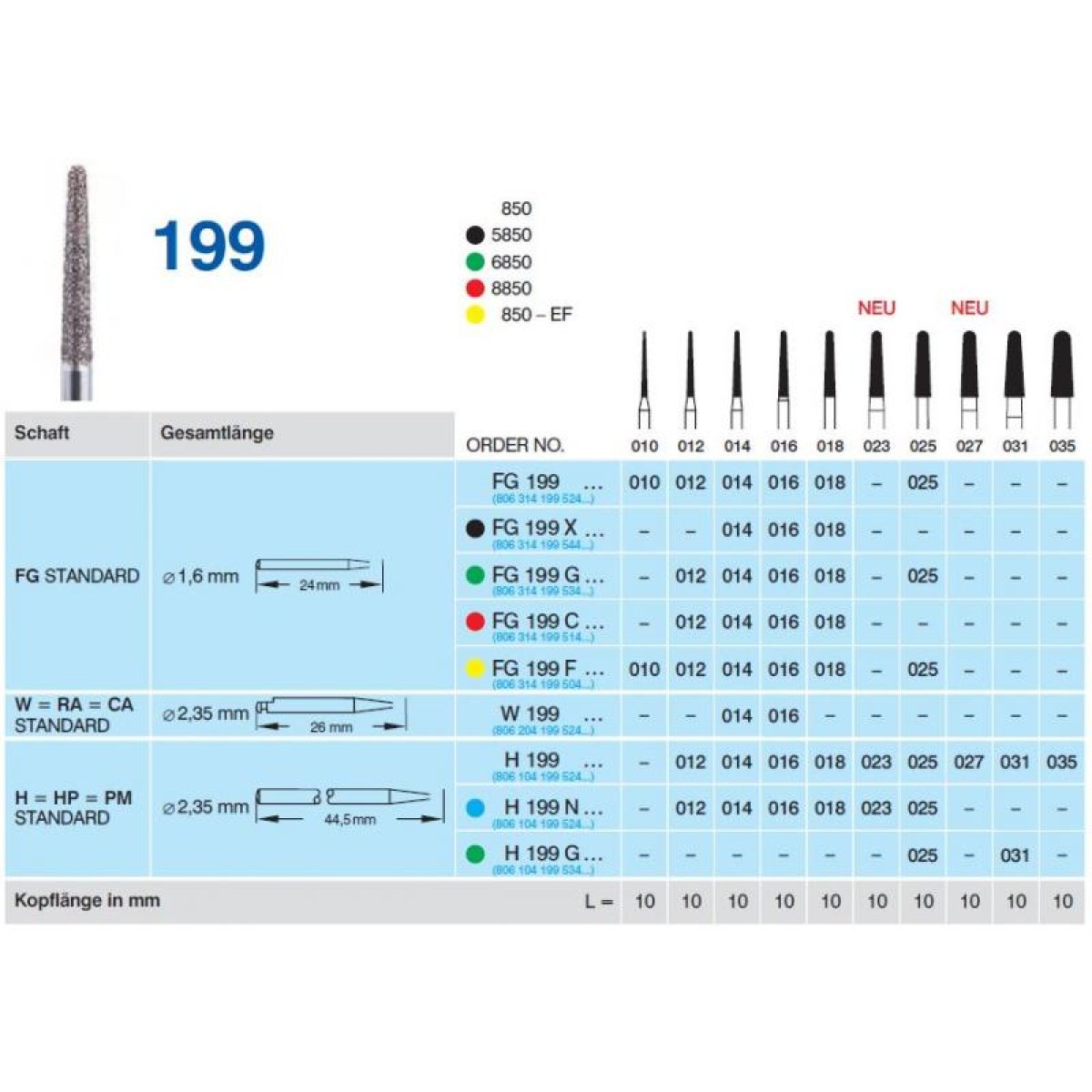 Horico Diamant-Schleifinstrumente Fig. H 199 | Diamant 199 014 Normalkorn H, Packung 5 Stück